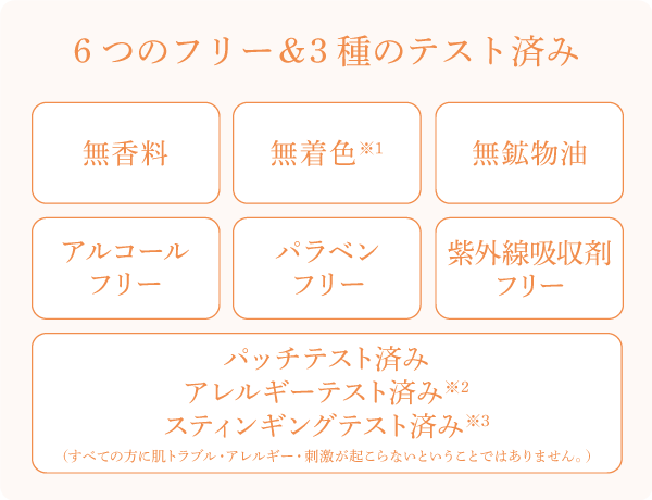 低刺激設計の図版