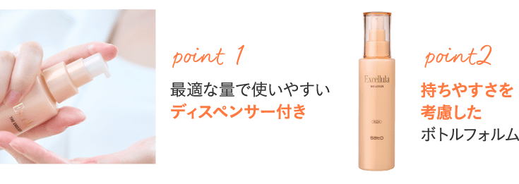 point1 最適な量で使いやすいディスペンサー付き point2 持ちやすさを考慮したボトルフォルム