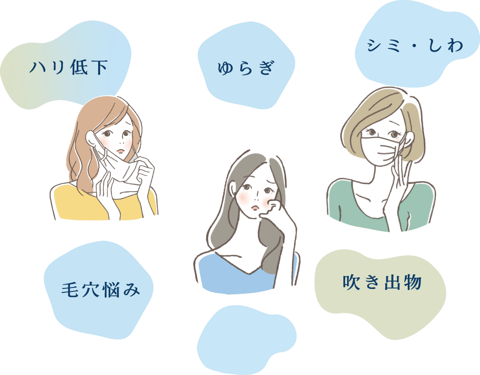 おとな肌のあなた最近このようなお悩みないですか？s